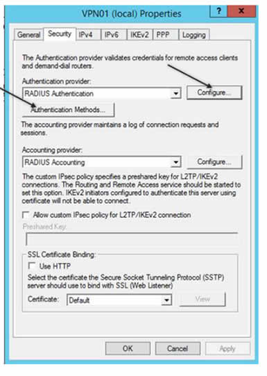 Hardware tokens for PPTP VPN on Windows Server using TOTPRadius